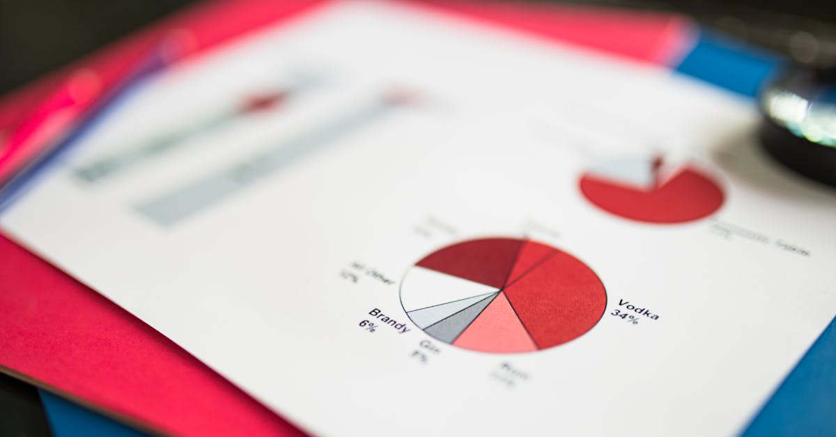 entdecken sie umfassende marktforschungslösungen, die fundierte entscheidungen ermöglichen. analysieren sie trends, verstehen sie ihre zielgruppe und stärken sie ihre wettbewerbsfähigkeit.