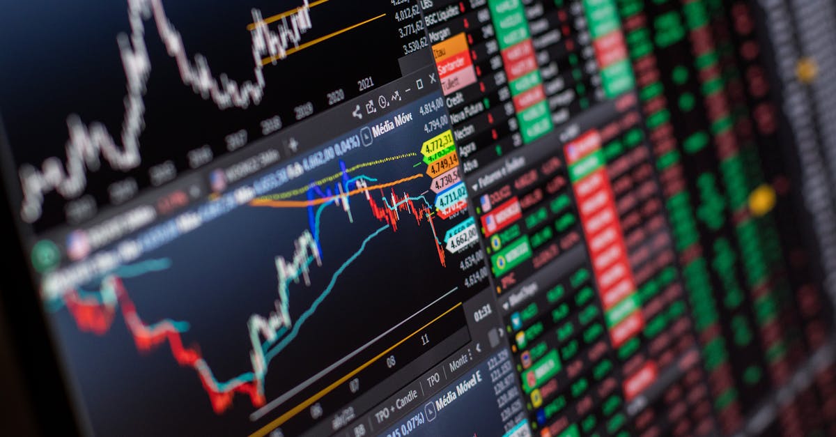 Investitionen: Strategien für erfolgreiche Geldanlage