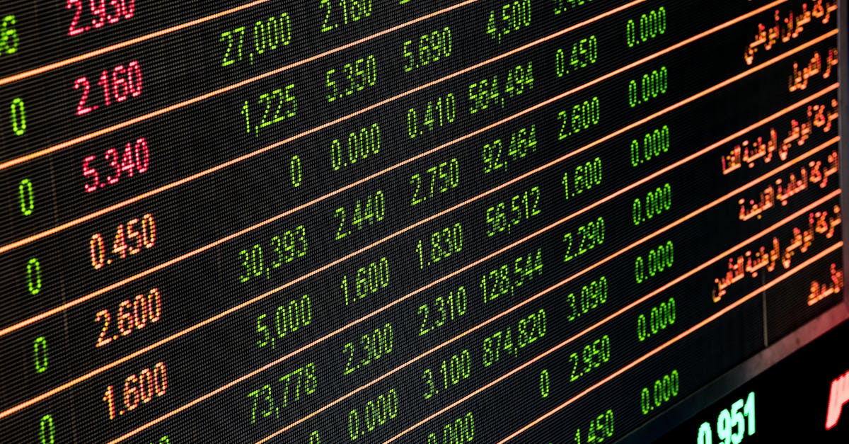 Börsenmarkt: Aktuelle Trends und Strategien für Anleger