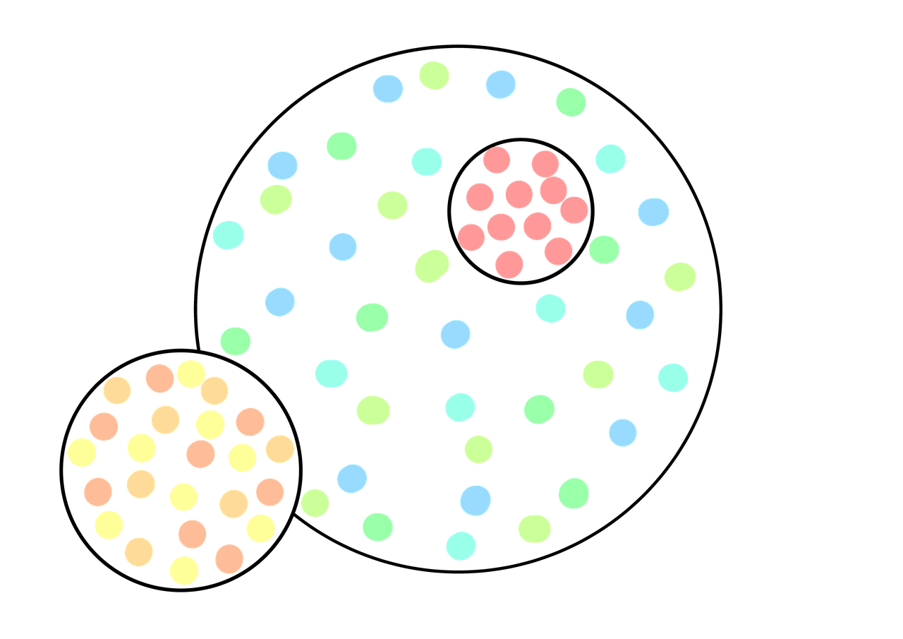 Innovative Ansätze in PR und Marketing: Thematisch integrierte Soundbegleitung als Textunterstützung