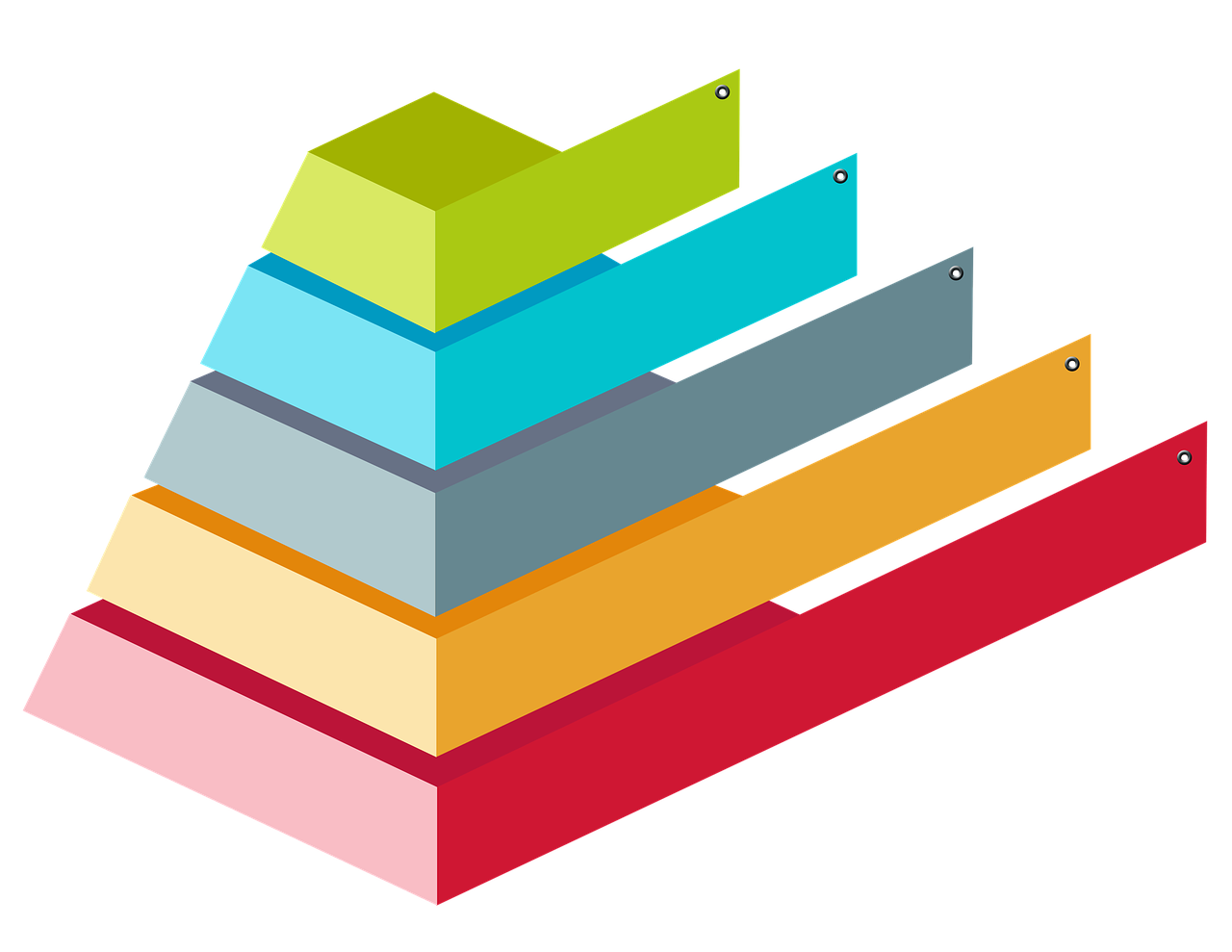 Wie erstelle ich infografische Inhalte für meinen Blog?