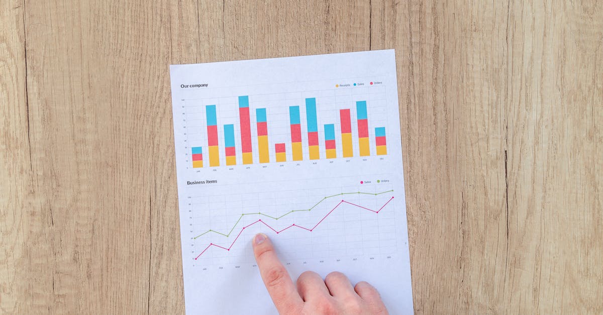 entdecken sie die kraft der analytics, um datengestützte entscheidungen zu treffen, das kundenverhalten zu verstehen und ihre geschäftsstrategie zu optimieren.