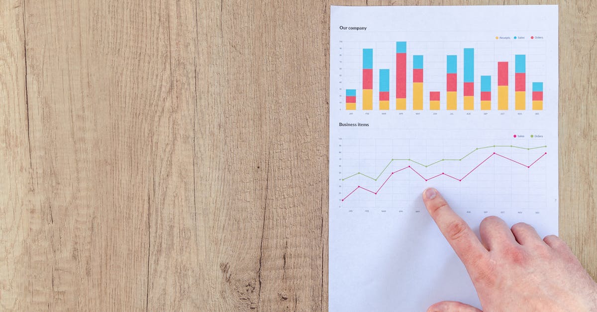 marktforschung ist der prozess, um wertvolle einblicke in kundenpräferenzen, markttrends und wettbewerbsstrategien zu gewinnen, um informierte entscheidungen zu treffen und den geschäftserfolg zu steigern.